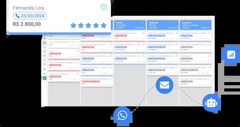CNPJ Biz: Prospecção B2B, CRM, Automações de WhatsApp e .